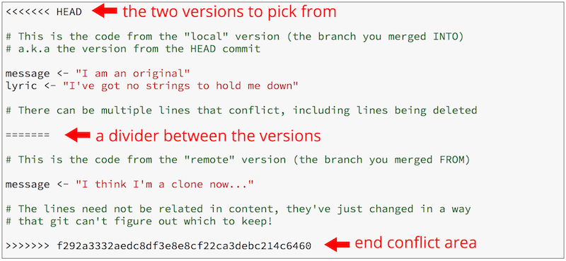 Code including a merge conflict.