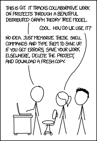 xkcd comic 1597